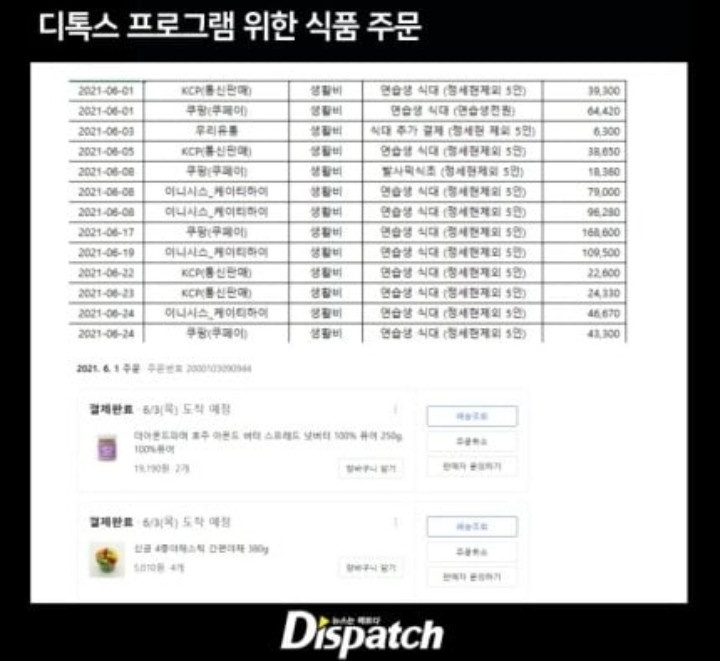 dispatch bantah klaim unanswered questions