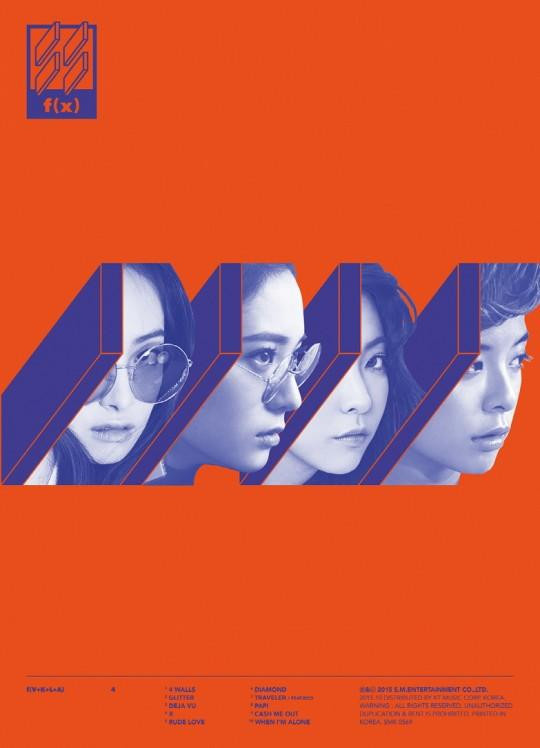 f(X) 4 Walls