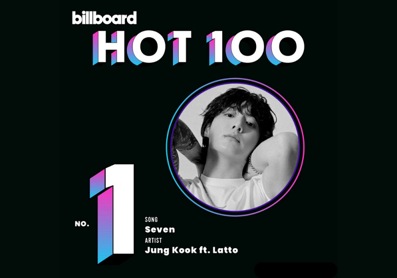 Jungkook Bilboard Hot 100