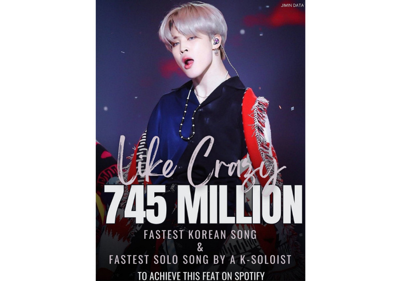 Jimin Spotify Rekor
