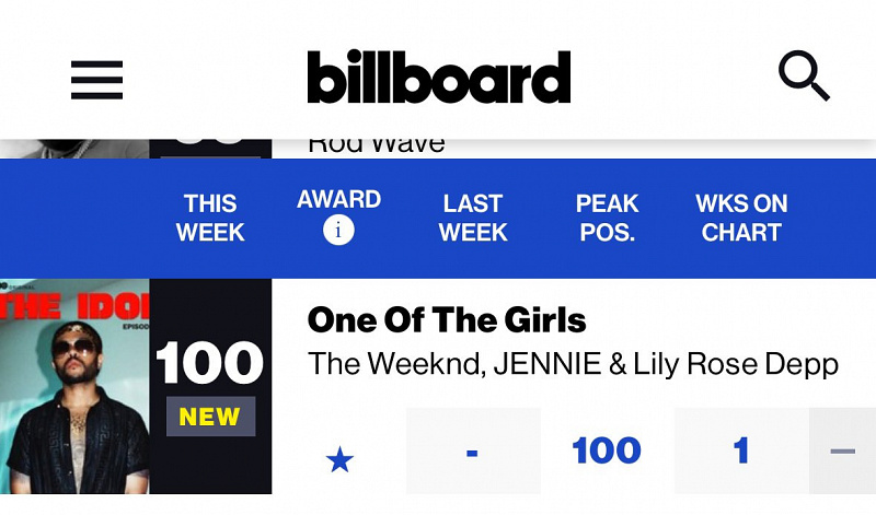 jennie masuk billboard's hot 100